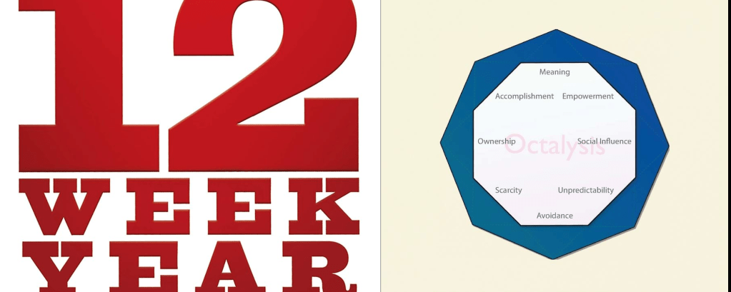 How I Turned The 12 Week Year Into a&nbsp;Game